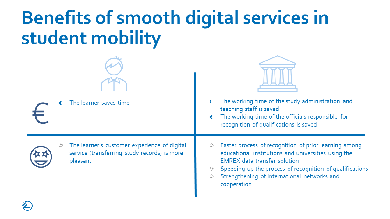 Benefits of smooth digital services in student mobility
